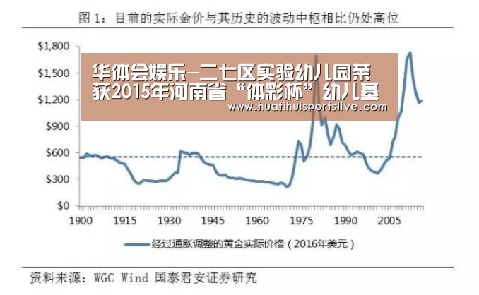 华体会娱乐-二七区实验幼儿园荣获2015年河南省“体彩杯”幼儿基本体操锦标赛优秀奖(图1) 华体会赛事